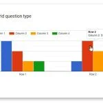 Checkbox grid summary responses google forms