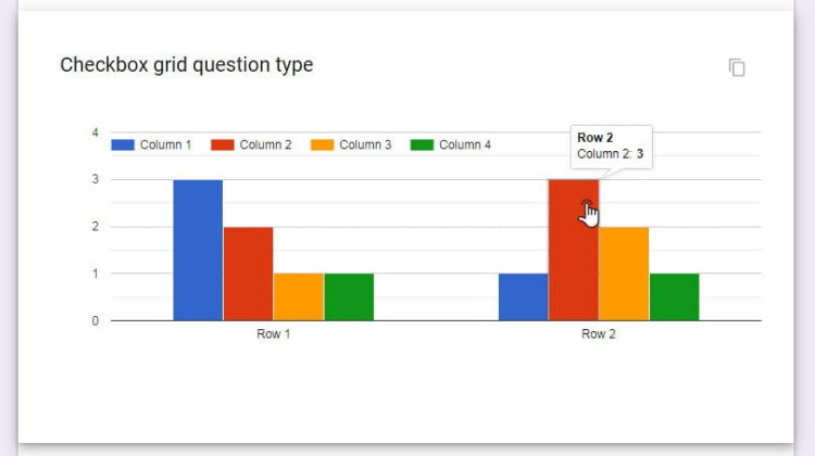 Checkbox grid summary responses google forms