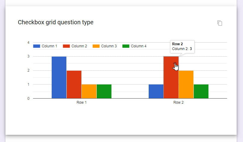 Checkbox grid summary responses google forms