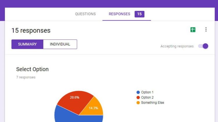 google forms responses tab