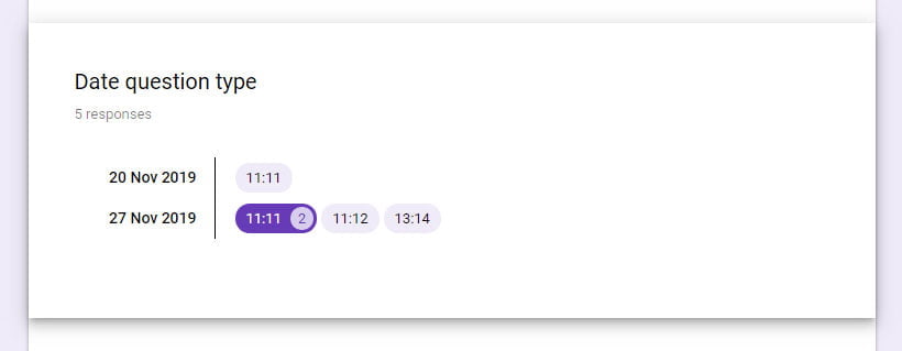 Date question summary responses google forms