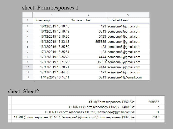 basic formulas to analyze data from Google Forms