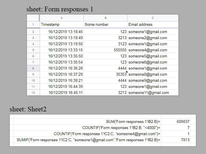 basic formulas to summarize data from Google Forms