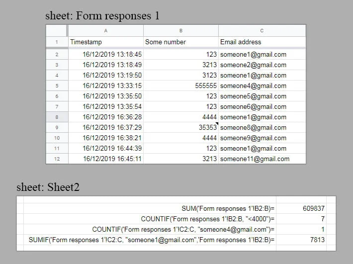 basic formulas to summarize data from Google Forms