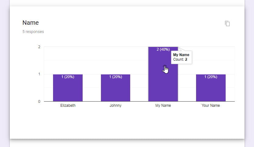 short answer bar chart summary responses google forms