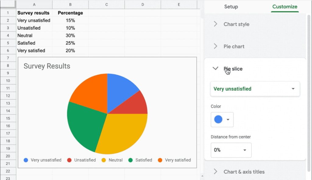 Explode or expand a Pie Chart in Google Sheets How to GApps
