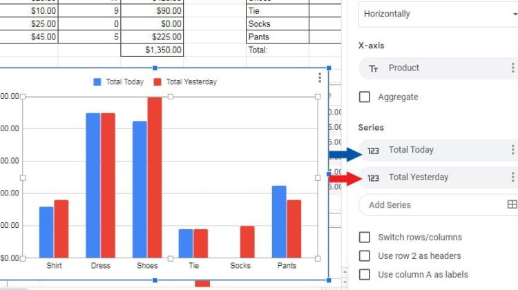 add series bar chart for scattered data