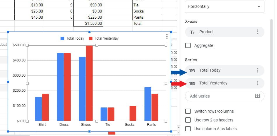 add series bar chart for scattered data