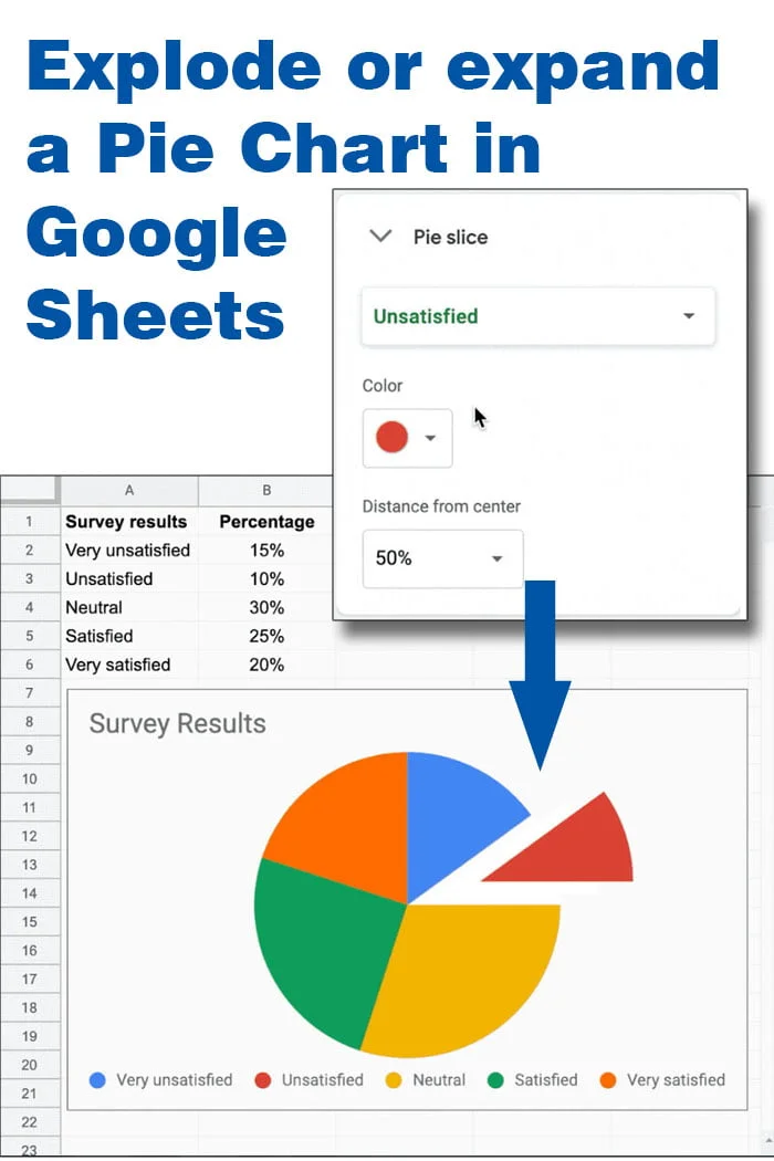 expand pie chart google sheets