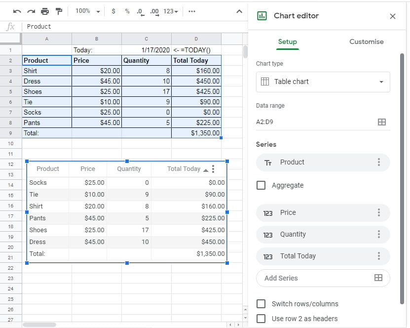 insert table chart to use with Google Sites