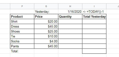 list of products for yesterday for sales report