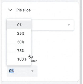 pie slice distance from center pie chart