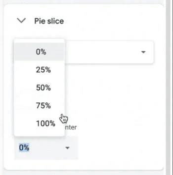 pie slice distance from center pie chart