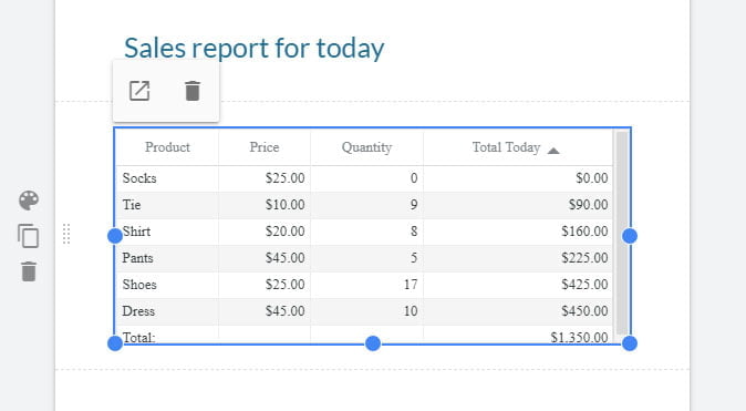 manipulate size of chart in google site