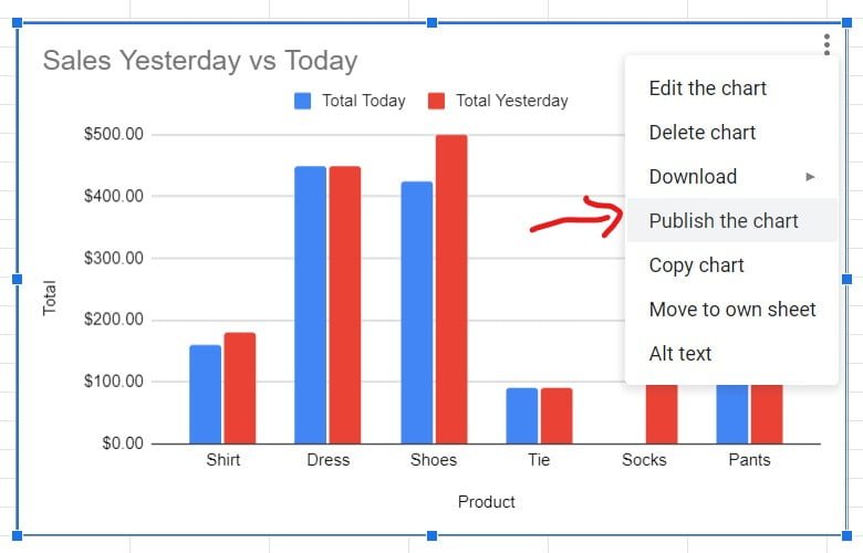 Embed Google Form, Sheet, Chart and Doc in Wordpress - How to GApps