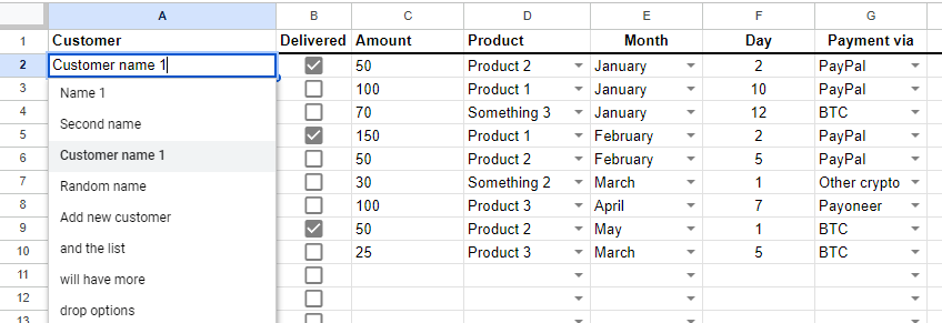 sales table template