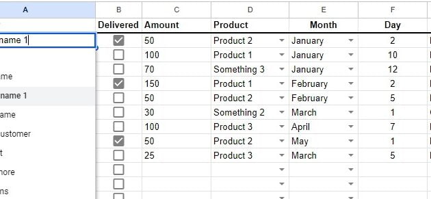Google Sheet Template Sales