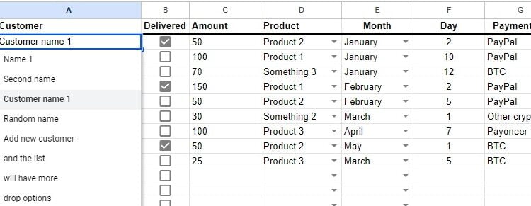 Google Sheet Template Sales